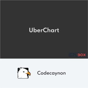 UberChart WordPress Chart Plugin